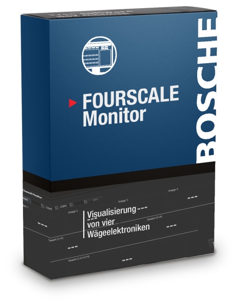 FourScaleMonitor Software